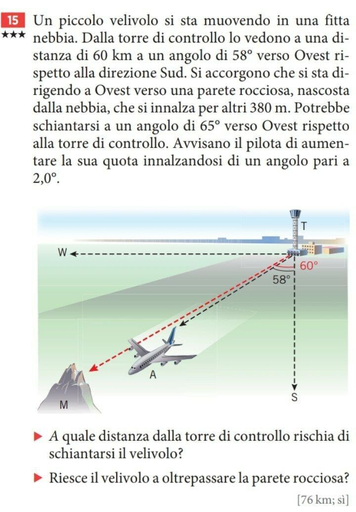 Un piccolo velivolo in una fitta nebbia – Domande – SOS Matematica