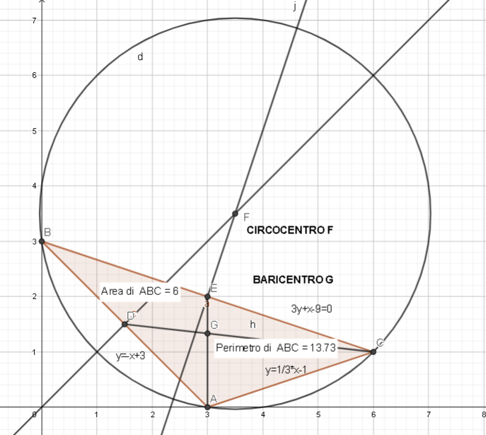 FuoriOrario ⚙️ على X: A qualcuno bisognerebbe stampargliela in fronte   / X