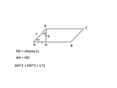 parallelogr