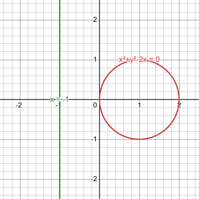 desmos graph (28)