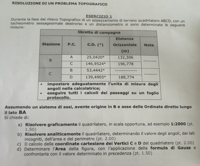 PROBLEMA TOPOGRAFIA