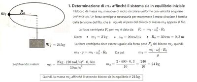 Equilibrio e Raggio Finali 1 