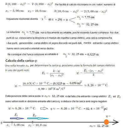 Carica generatrice di campo elettrico 2