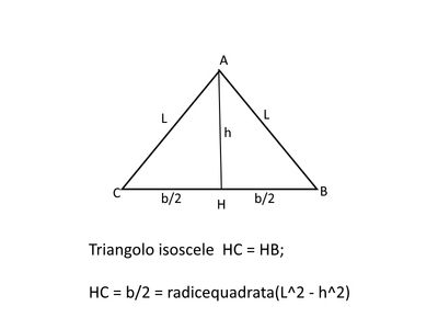 isoscelebasso