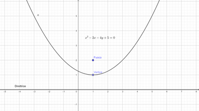 geogebra export (9)