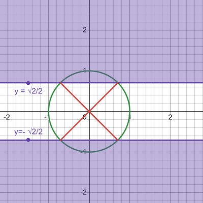 desmos graph   A