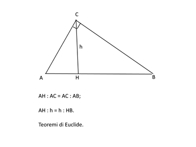 Euclide6