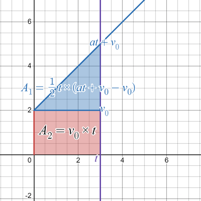 desmos graph (1)