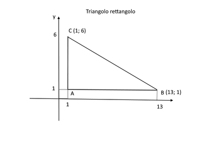 rettang1