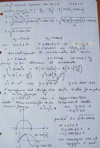 pagina 1