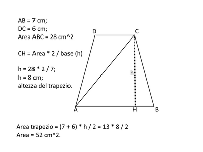 trapezio