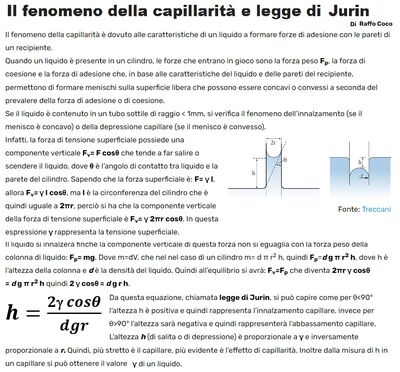 Il fenomeno della capillarità e legge di Jurin