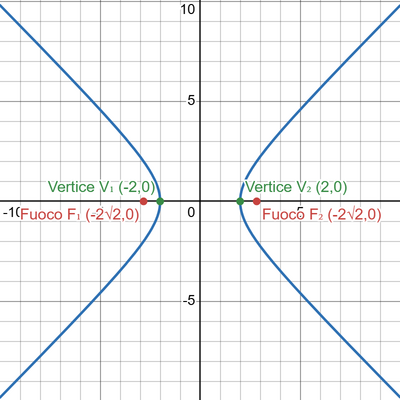 desmos graph (16)