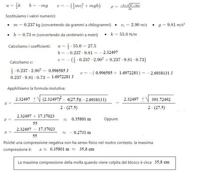 molla compressa 3