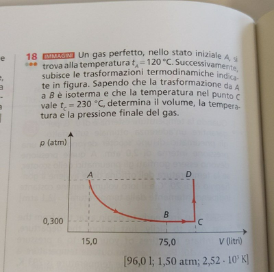 gas perfetto