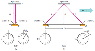 orologio3