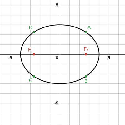 desmos graph (24)