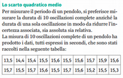 Schermata 2023 11 01 alle 13.41.49