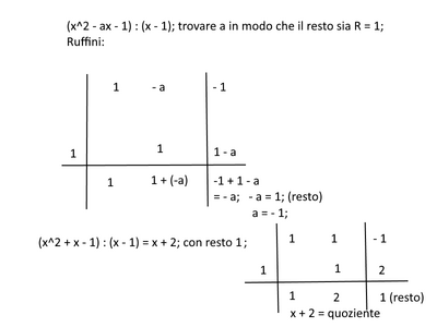 ruffini 2