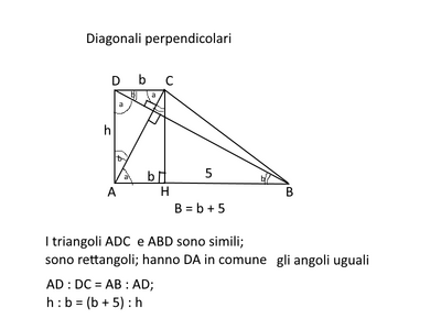 trapezio diagon