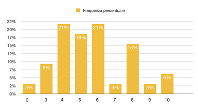 67E2E21F 91DC 44DB A7BC A5B97CB84F0B