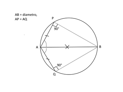 triangoli rett