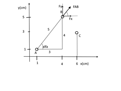 Coulomb5