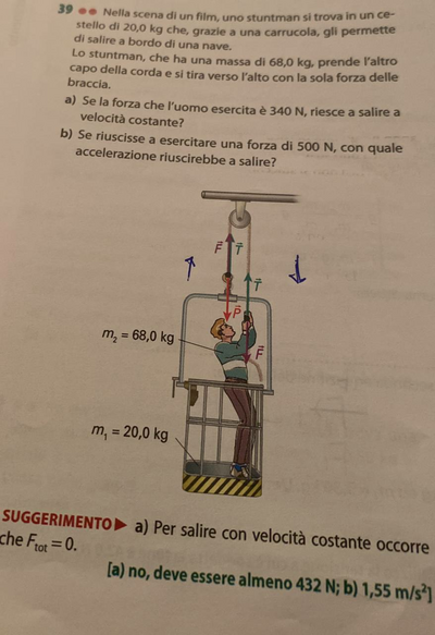 Problema fisica