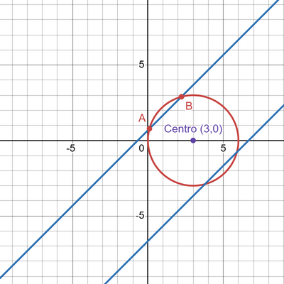 desmos graph (19)