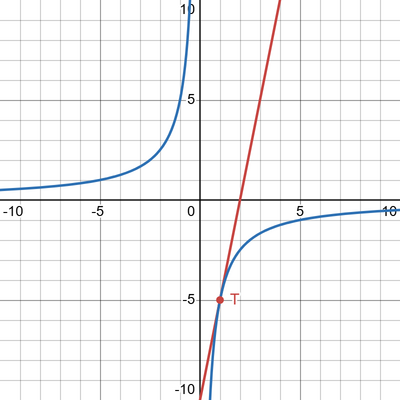 desmos graph (66)