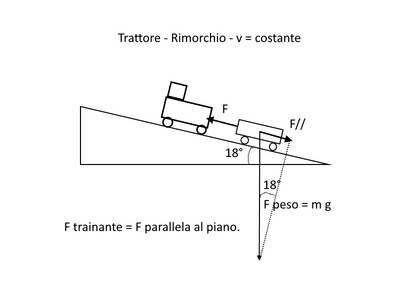 Piano3