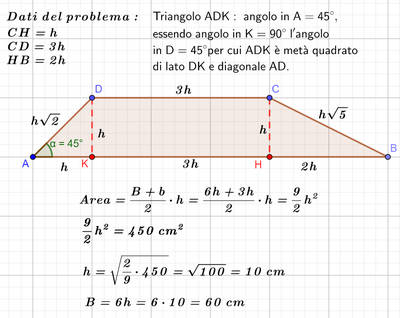 Trapezio isoscele