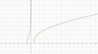 geogebra export (10)