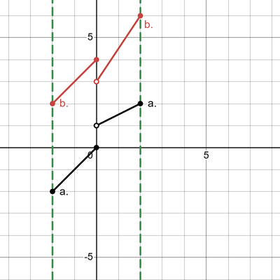 desmos graph  a