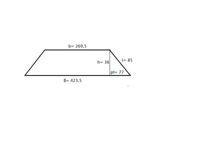 trapezio isoscele