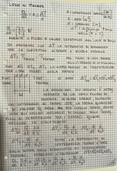 legge Fourier 1