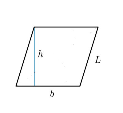 parallelogrammo retto