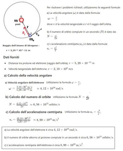 Modello di Bohr