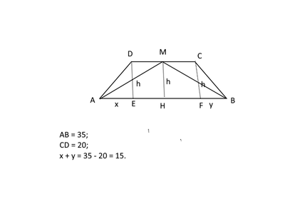 trapezioscaleno