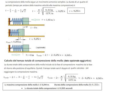 Compression and Duration Calculation 3