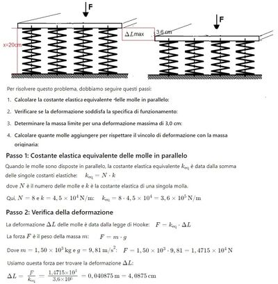 molle in parallelo 1