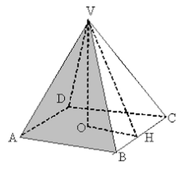 piramide bella