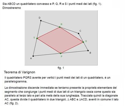 Teorema di Varignon sui quadrilateri 1