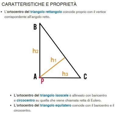 Ortocentro del triangolo 2   www.esercizimatematica.com