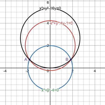 desmos graph (37)