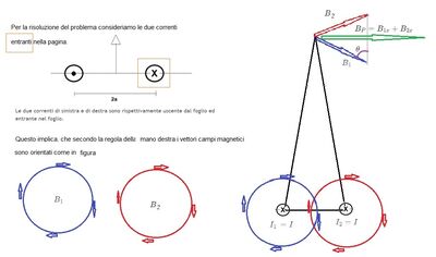 Campo magnetico in P disegno 1