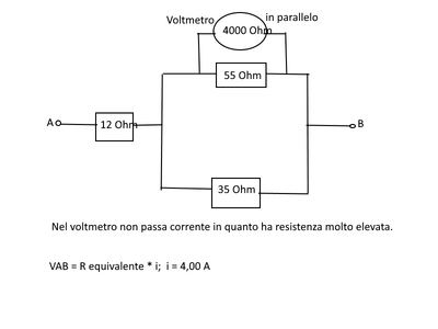 voltmetro