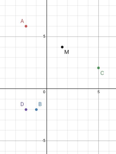 Screenshot 20230918 121047 Desmos