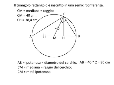 mediana2