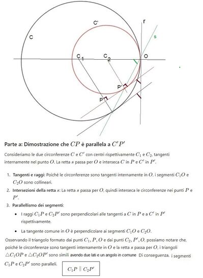 Circonferenze concentriche 1